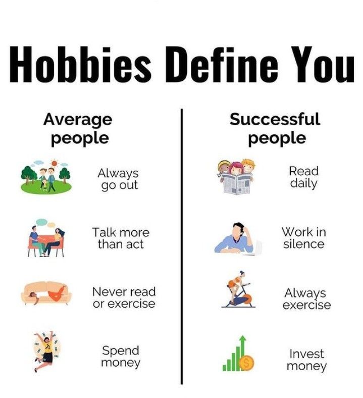 Hobbies Define You Best Self Help Books Self Help Skills Personal hobbies-define-you-best-self-help-books-self-help-skills-personal