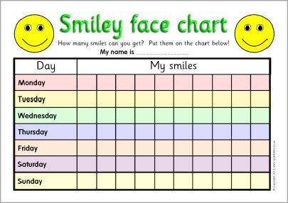 7 day reward charts sb3144 sparklebox reward chart star charts for toddlers