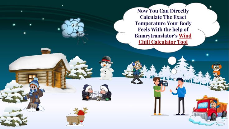 wind chill calculator