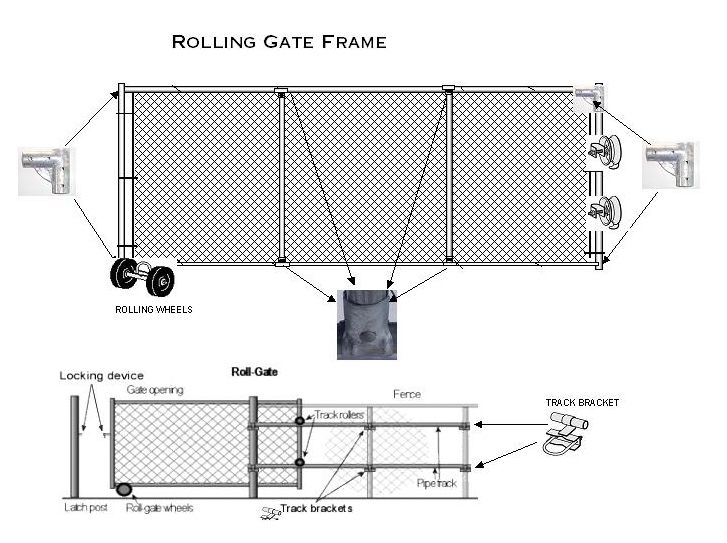 Rolling Gate, Roll Gate, Chain Link Fence Rolling Gate,Sale, Prices
