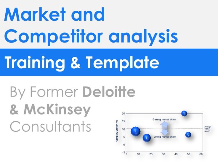 Best 25+ Competitor analysis ideas on Pinterest D company, Us - download risk assessment template Best 25+ Competitor analysis ideas on Pinterest D company, Us - download risk assessment template