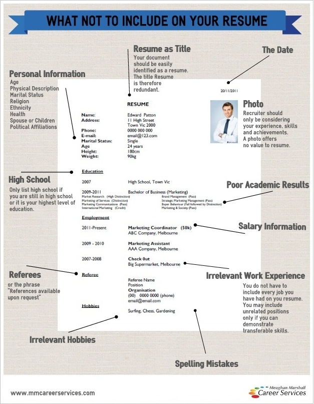 92 best Career Infographics images on Pinterest Info graphics - not to include in resume 92 best Career Infographics images on Pinterest Info graphics - not to include in resume