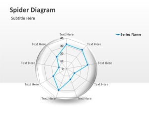 powerpoint spider diagram template is a free rad business