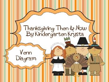 {Free} Thanksgiving Then & Now Venn Diagram | Free thanksgiving, Venn