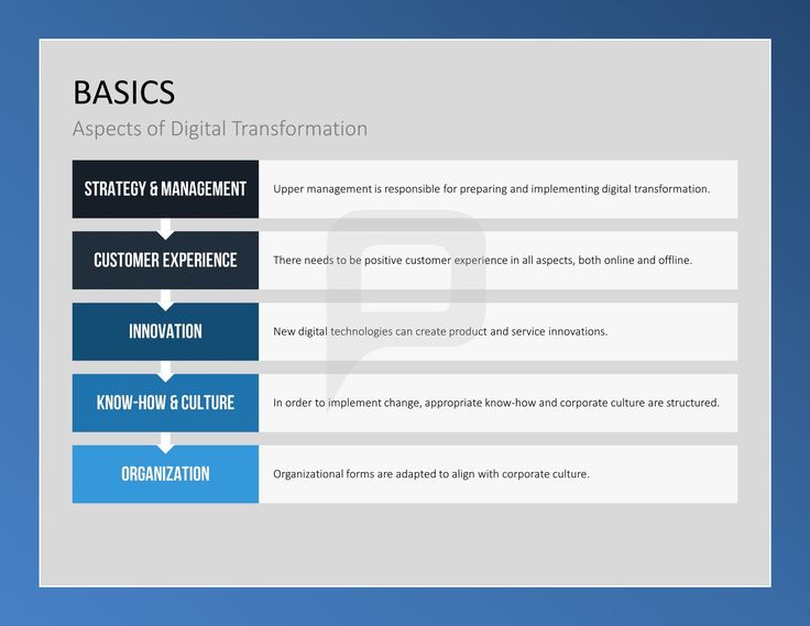 76 best STRATEGIC PLANNING POWERPOINT TEMPLATES images on - strategic plan templates 76 best STRATEGIC PLANNING POWERPOINT TEMPLATES images on - strategic plan templates
