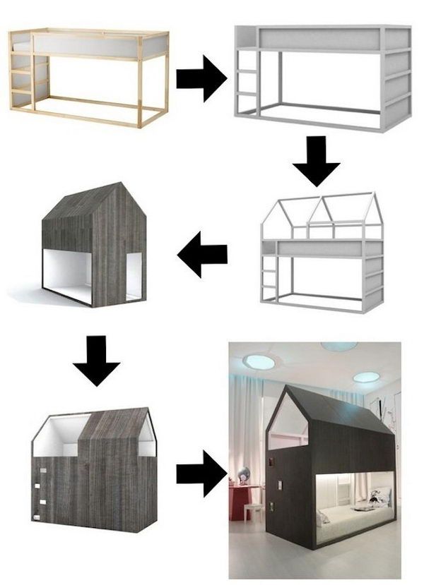awesome ikea bedroom sets kids. 20 awesome ikea hacks for kids beds ikea bedroom sets