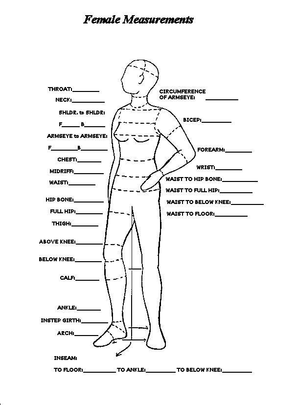 Fillable Clothing Measurement Chart Men Fillable Clothing Measurement Chart Men