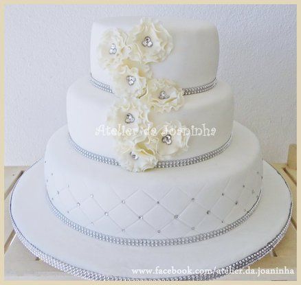 Cake Decorating Sorell Cake Decorating Sorell