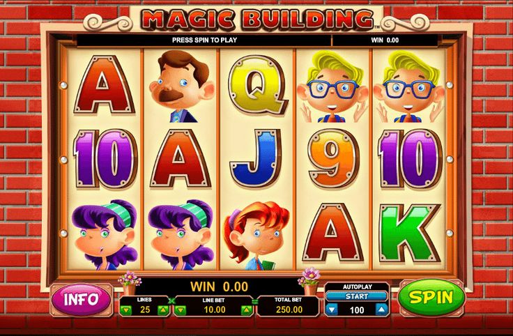 Jocuri Slots Online Jocuri Slots Online