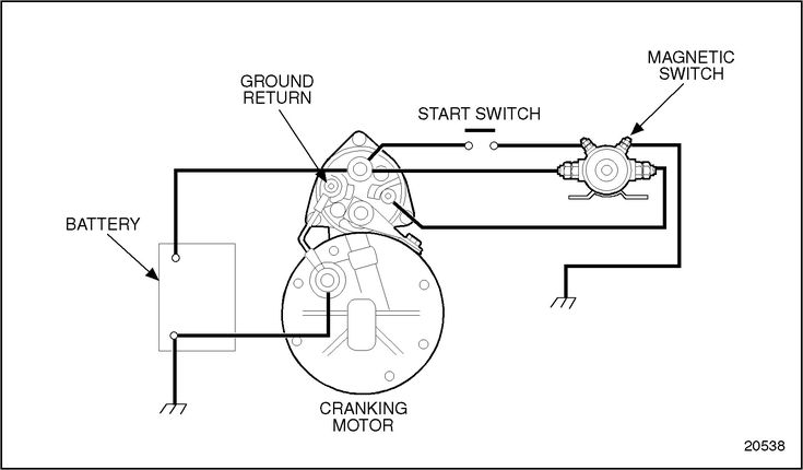 Detroit Series 60 Ecm Wiring Diagram Unique Detroit Diesel Wiring