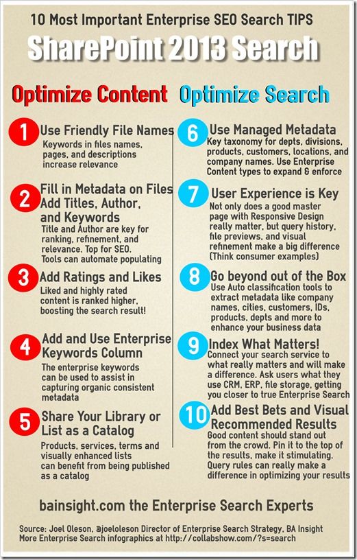 74 best Microsoft Sharepoint 2013 images on Pinterest Office 365 - sharepoint developer resume 74 best Microsoft Sharepoint 2013 images on Pinterest Office 365 - sharepoint developer resume