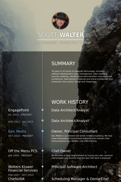 cv architect