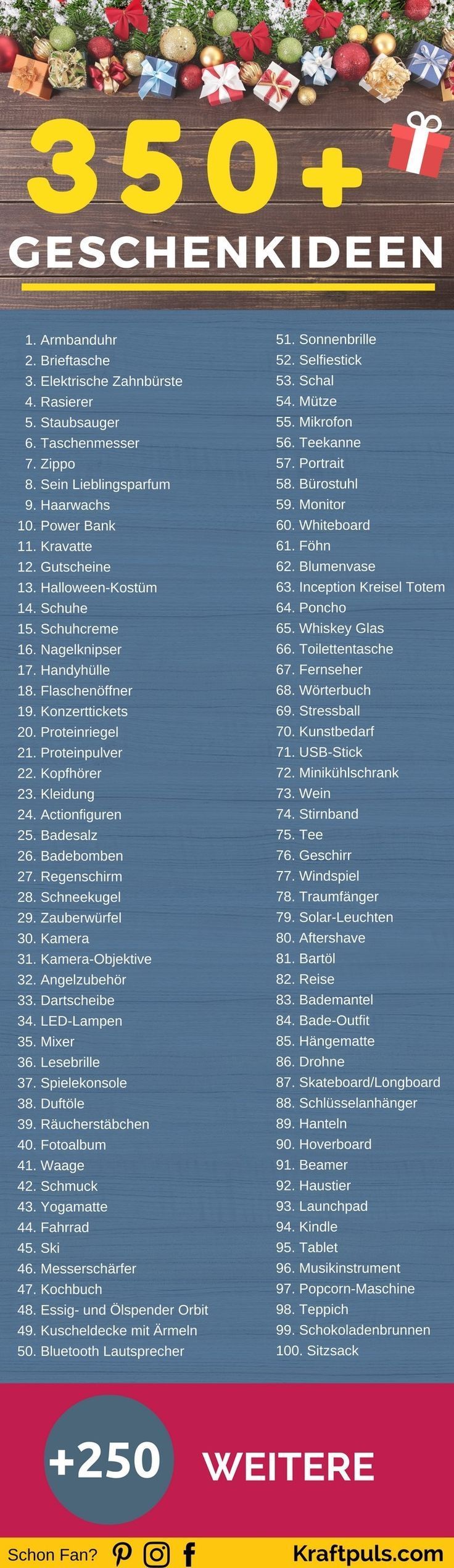350+ Geschenkideen: Die ultimative Geschenkeliste