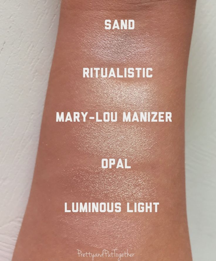 Highlighters How I Apply Them Hourglass makeup Becca
