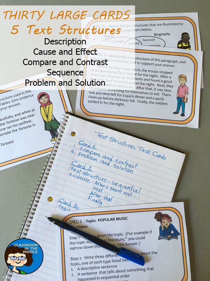 Half-page cards all about identifying and understanding text structures - tasks include identifying the text structure in a passage, writing sentences with a particular text structure, using a graphic organizer to illustrate a specific structure, defining text structures, and listing examples. Especially for middle school and upper elementary language arts and reading classes.