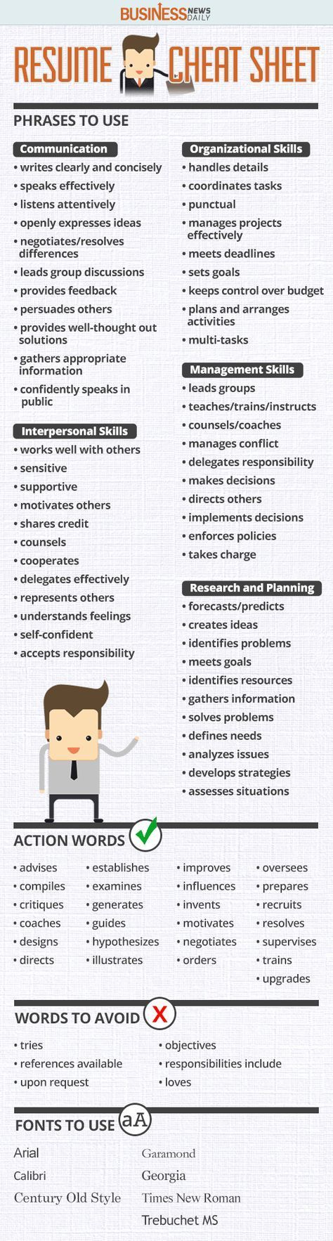 The Only Resume Cheat Sheet You Will Ever Need: Is putting your resume together making you question if you should apply for a job? Never fear, we have everything you need to know about creating the perfect resume. You can thank us later.
