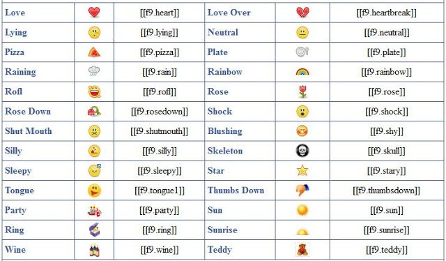 Smily Liste Smily Liste