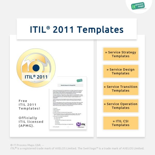 15 Best Itil Templates Images On Pinterest Templates Role Models And Template Itil Financial Management Templates