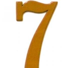Numerology meaning 228 picture 5