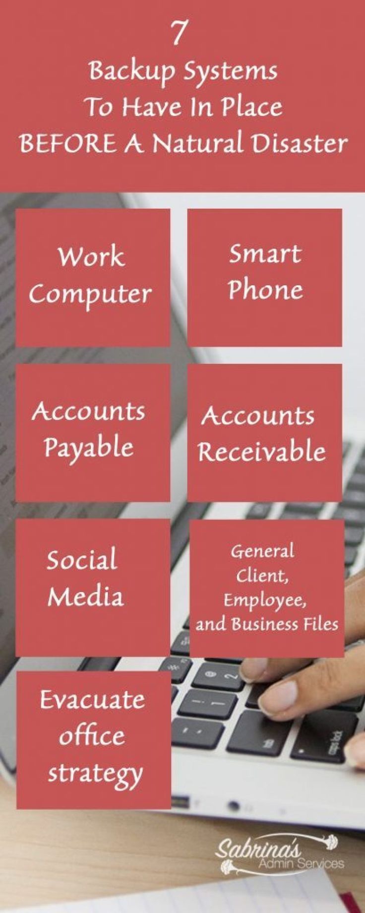 The entrepreneurship process at EDII! Apply to PGDMBE