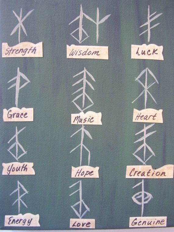 Again I really love the signs, they seem so much more meaningful then words or p...