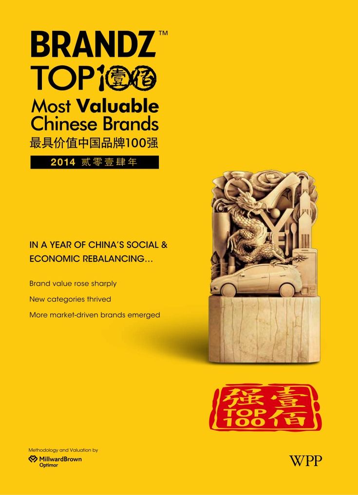 Best 25+ Chinese branding ideas on Pinterest Chinese design - valuation report Best 25+ Chinese branding ideas on Pinterest Chinese design - valuation report