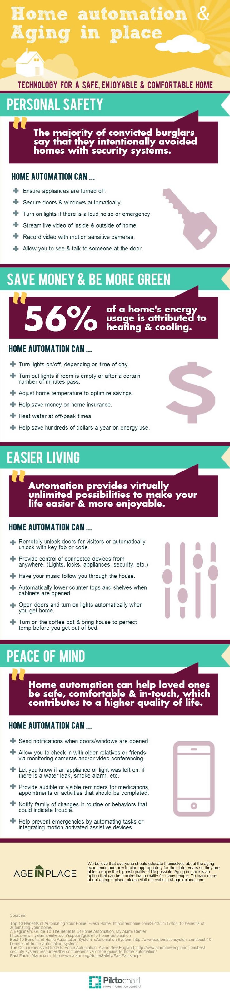 32 best home automation ideas images on pinterest | smart home 32 best home automation ideas images on pinterest | smart home