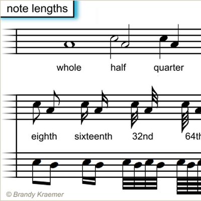 8 best piano images on pinterest sheet music piano and pianos how to read piano chords on sheet music