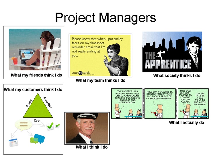What people think a project manager do?