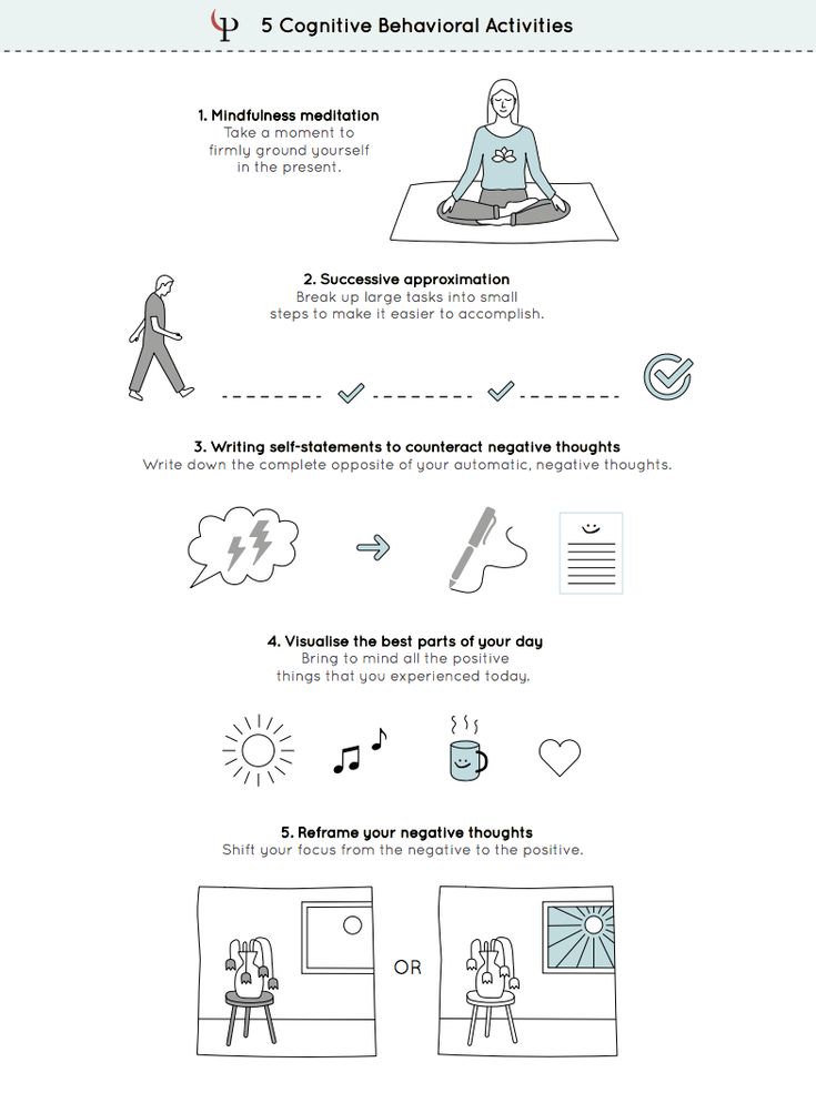 cognitive processing therapy worksheets pdf