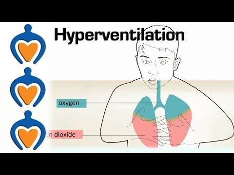 59 best Respiratoire Kine images on Pinterest