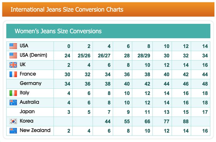 women jeans size conversion chart dolap magnetband co pants size convertor