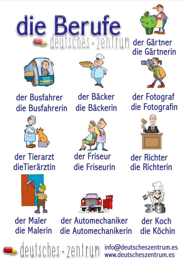 Berufe kennenlernen grundschule