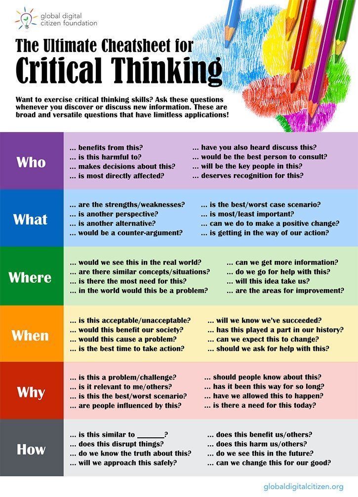 critical thinking skills in college