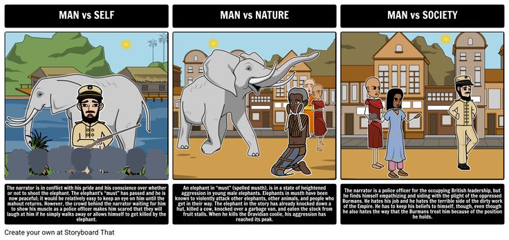 Adjectives For Essays Shooting An Elephant Essay Pdf Shooting An Elephant George Orwell C In Moulmein In Lower Burma I Was Hated By Large Numbers Of Peoplethe Only Time Discursive Essay Ideas also Essay Of Advertisement Best Shooting An Elephant Images On Pinterest An Elephant Plot Racism Definition Essay
