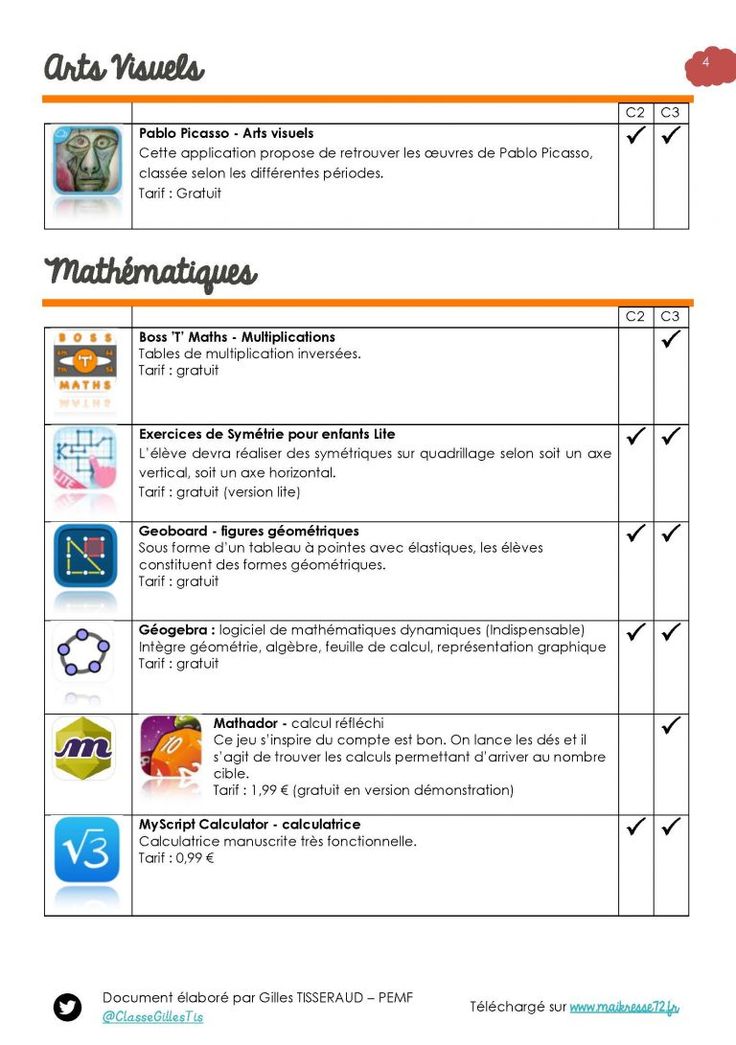 117 best INFORMATIQUE images on Pinterest Beleza, Computer science - logiciel pour plan de maison gratuit et facile 117 best INFORMATIQUE images on Pinterest Beleza, Computer science - logiciel pour plan de maison gratuit et facile