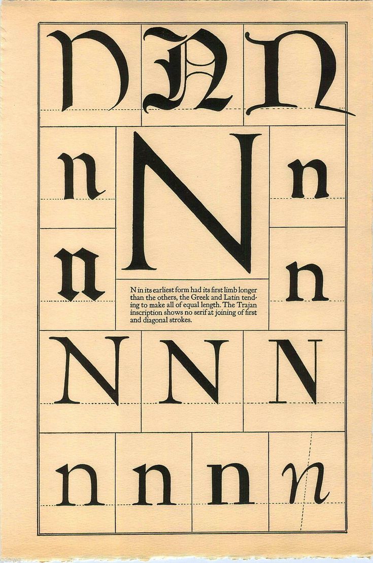 The 25 best Roman alphabet ideas on Pinterest The 25 best Roman alphabet ideas on Pinterest