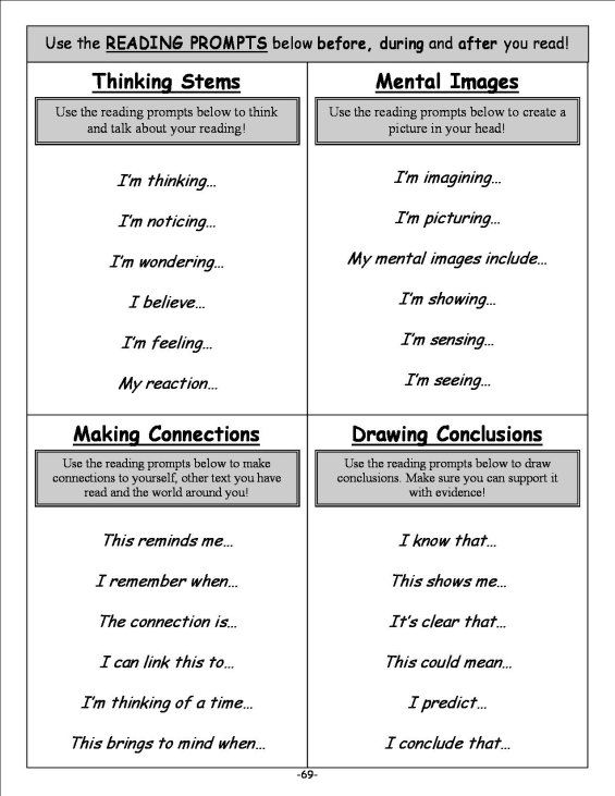 example of reader response essays