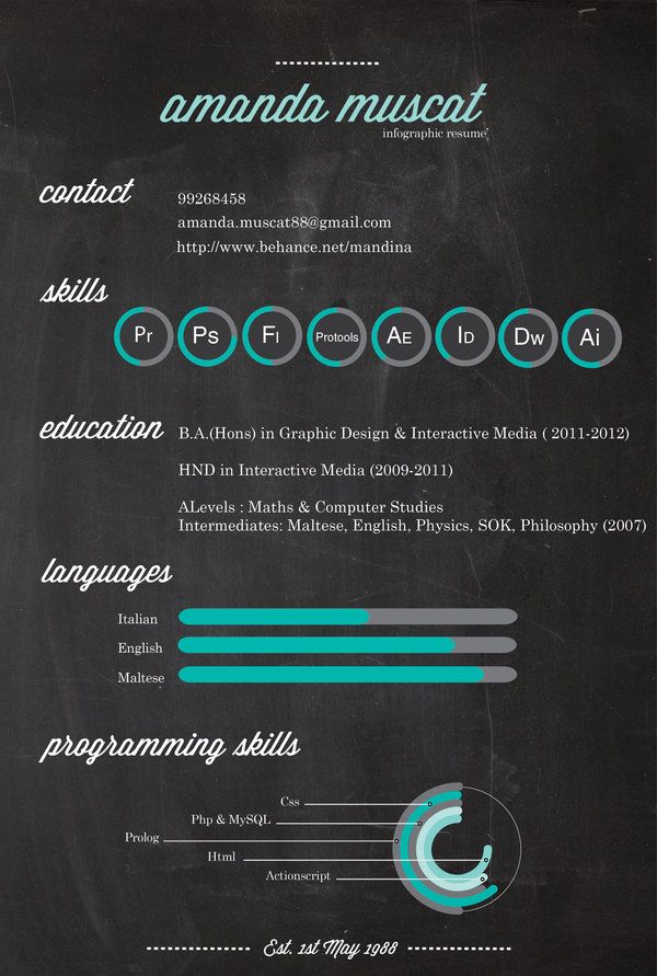 resume design tips