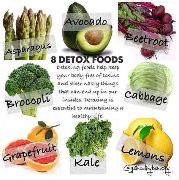 Does muscle burn fat at rest image 7