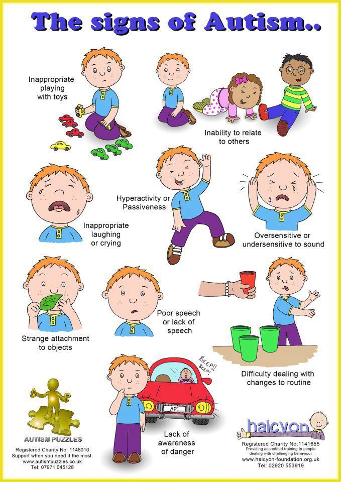 autism definition symptoms treatment and its relation to childrens success and development in life Autism spectrum disorder (asd) is a condition that affects social interaction, communication, interests and behaviour autism spectrum disorder (asd) is a condition that affects social interaction, communication, interests and behaviour. autism definition symptoms treatment and its relation to childrens success and development in life Autism spectrum disorder (asd) is a condition that affects social interaction, communication, interests and behaviour autism spectrum disorder (asd) is a condition that affects social interaction, communication, interests and behaviour.