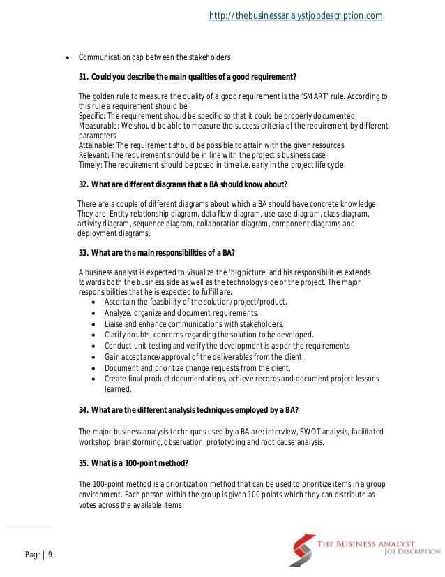 Business analyst interview questions and answers | Business analyst