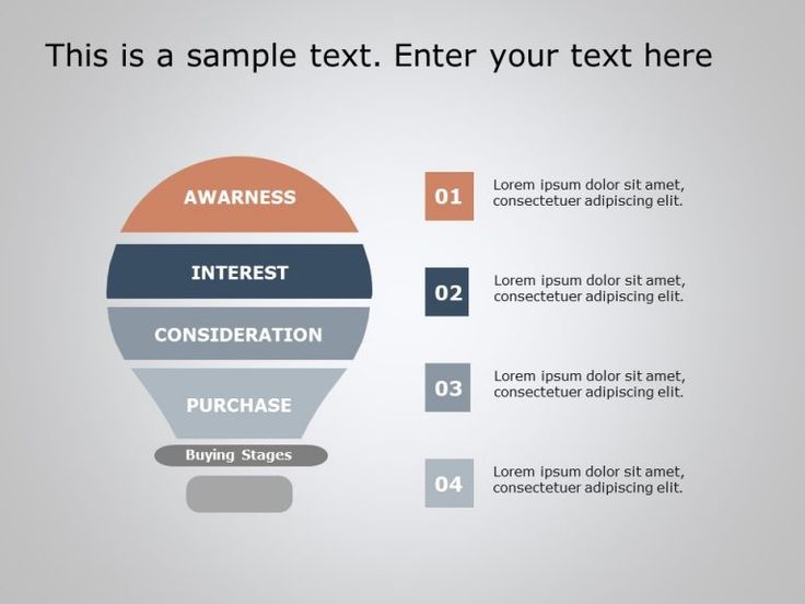 Funnel Analysis PowerPoint Diagram 7 | Powerpoint templates, Powerpoint