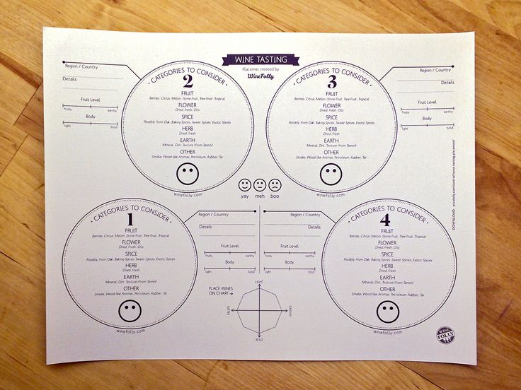 Best 25+ Wine tasting card ideas on Pinterest Wine and cheese - free wine list template Best 25+ Wine tasting card ideas on Pinterest Wine and cheese - free wine list template