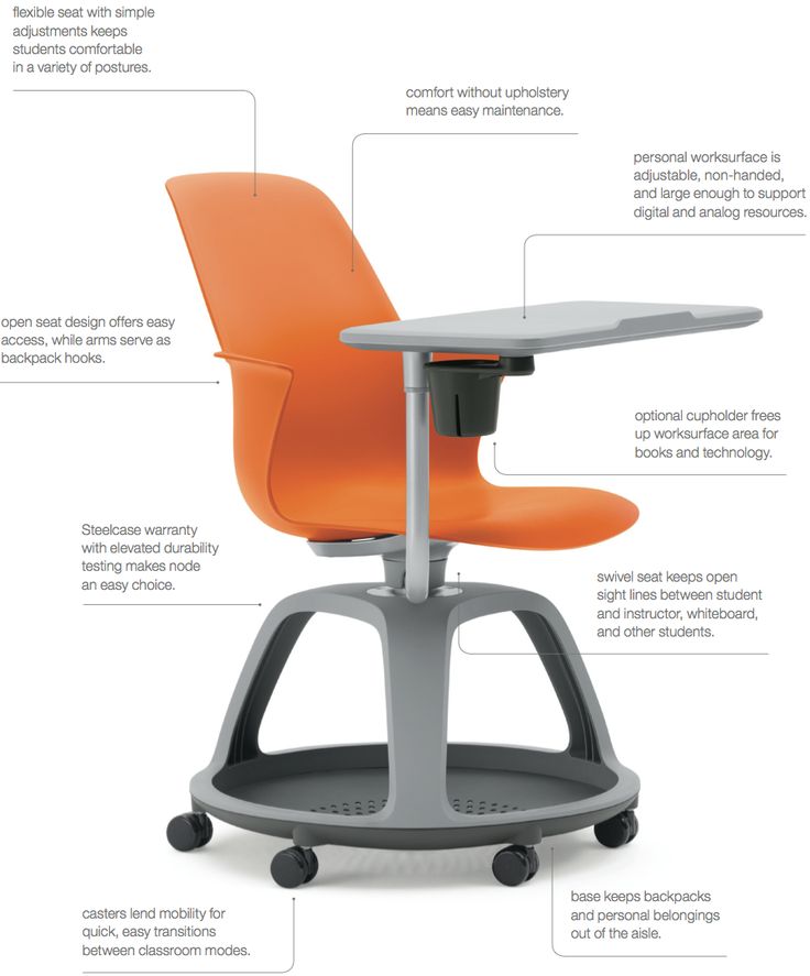 19 Best Adhd Furniture Images On Pinterest Clroom The Node Clroom Chairs By Steelcase Offer Mobility To Students Incorporating Wheels At Base And Bringing Flexibility Into Learning Environments