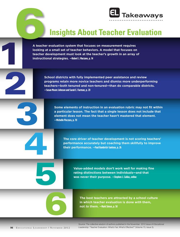 24 best Education - Evaluation images on Pinterest Assessment - evaluation plan 24 best Education - Evaluation images on Pinterest Assessment - evaluation plan