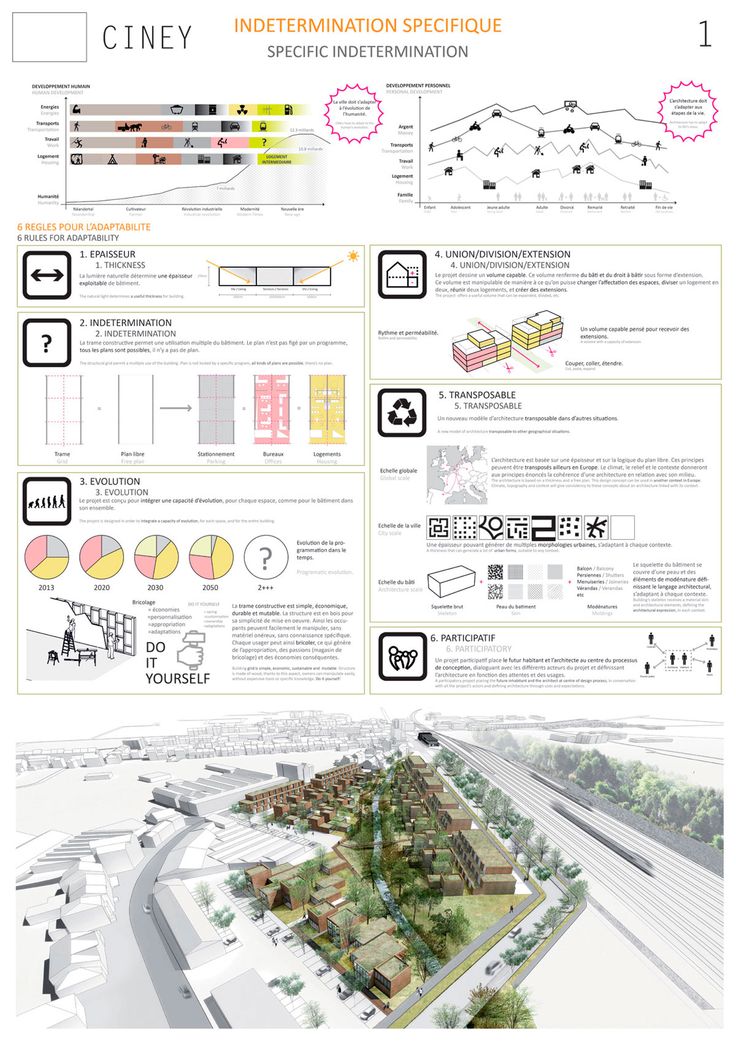 Architecture Design Presentation 155 best architecture presentation board images on pinterest Architecture Design Presentation 155 best architecture presentation board images on pinterest