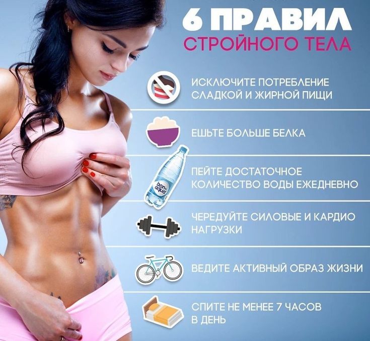 Мотивационные Картинки На Похудение. Мотивации для похудения девушкам на каждый день, цитаты, реальные истории + ФОТО до и после