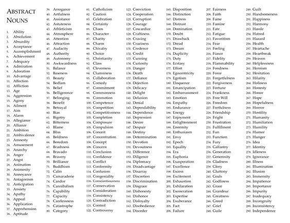 38 best download images on Pinterest Abstract nouns, Colleges - accomplishment report format 38 best download images on Pinterest Abstract nouns, Colleges - accomplishment report format