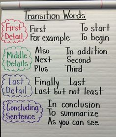 transition sentences examples for essays